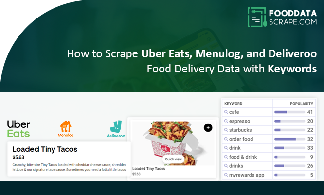 Thumb-How-to-Scrape-Uber-Eats,-Menulog,-and-Deliveroo-Food-Delivery-Data-with-Keywords